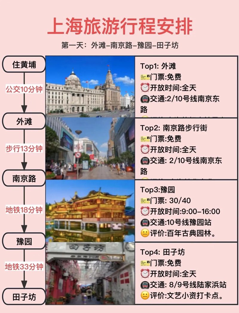 DIY巧克力乐园:从平淡到甜蜜的梦想体验