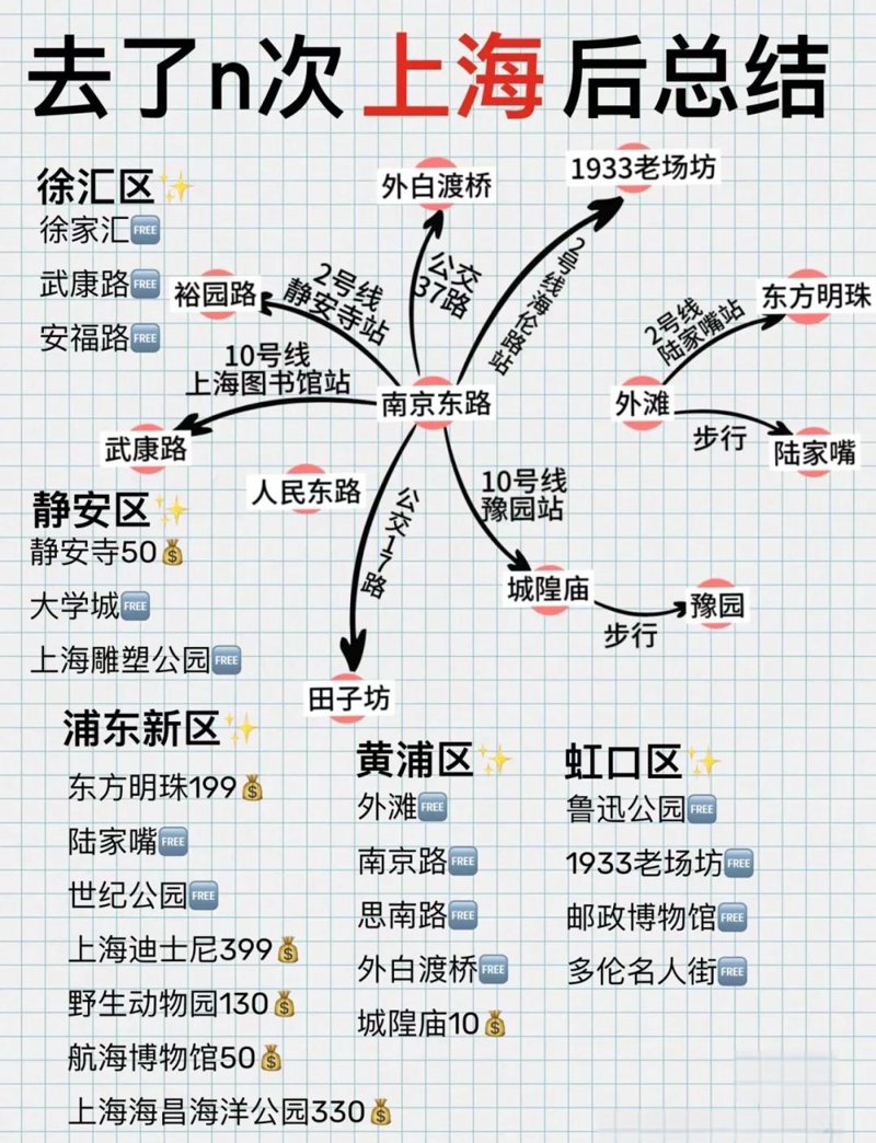 巧克力DIY体验:品味甜蜜的艺术